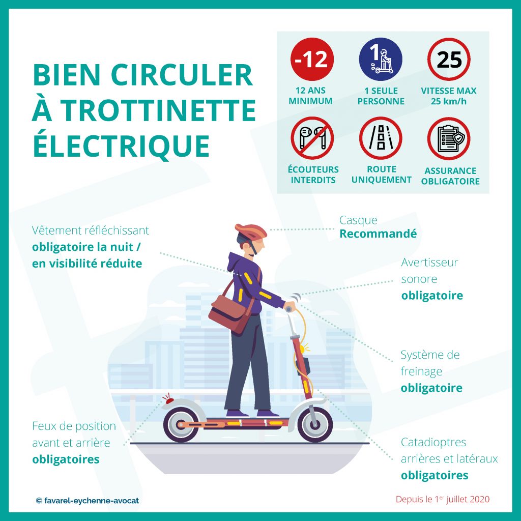 accident de trottinette électrique